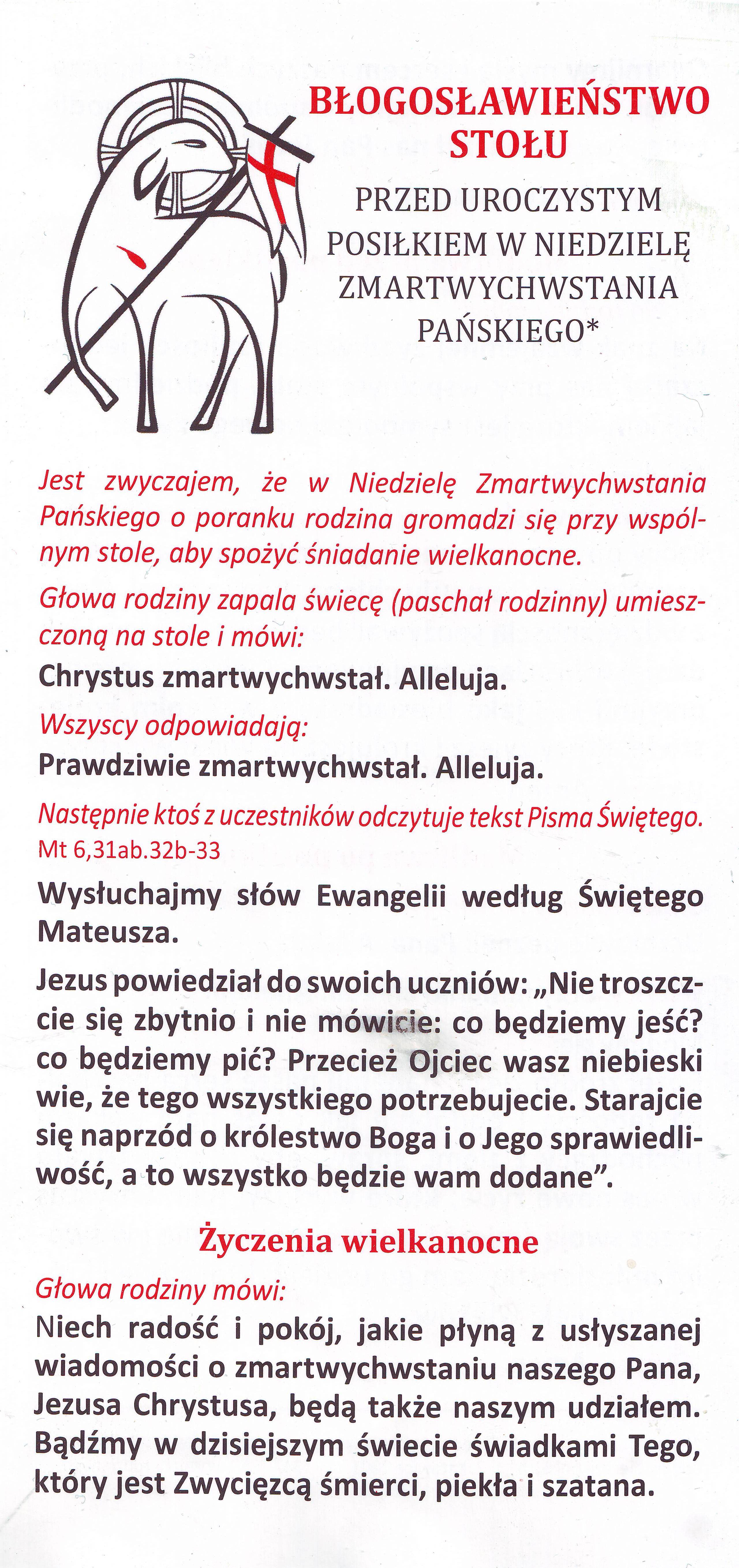 swieconka
